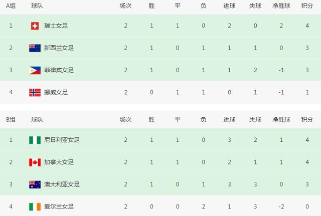 亚洲一区免费视频